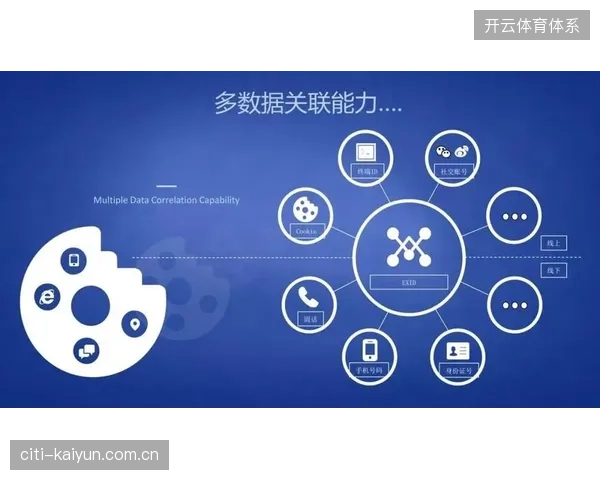 赛事IP商业变现能力疲软背后，是数据资产云转播建设缺乏针对性投入的必然结果